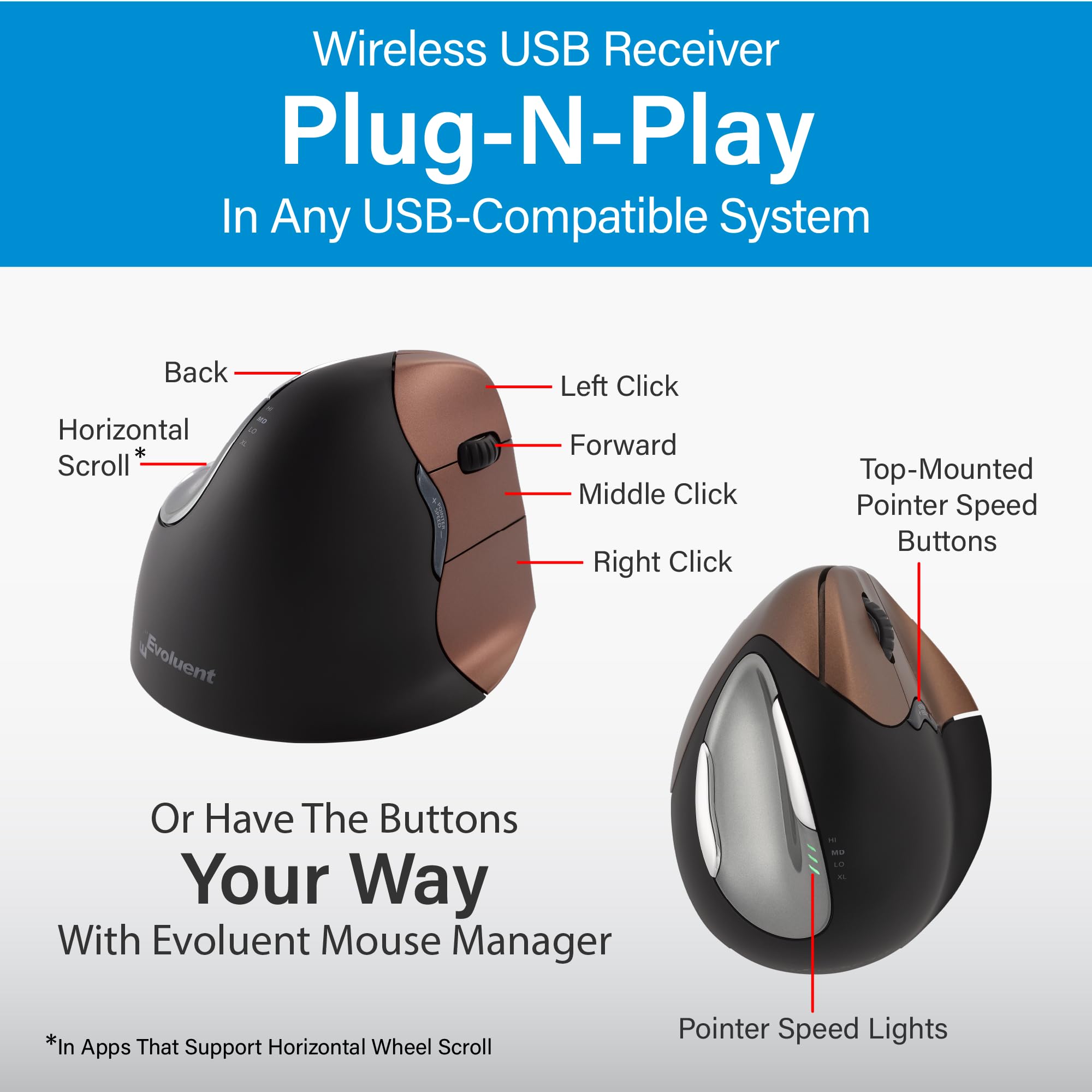 Amazon.co.jp: Evoluent ワイヤレス バーティカルマウス 右手用 S